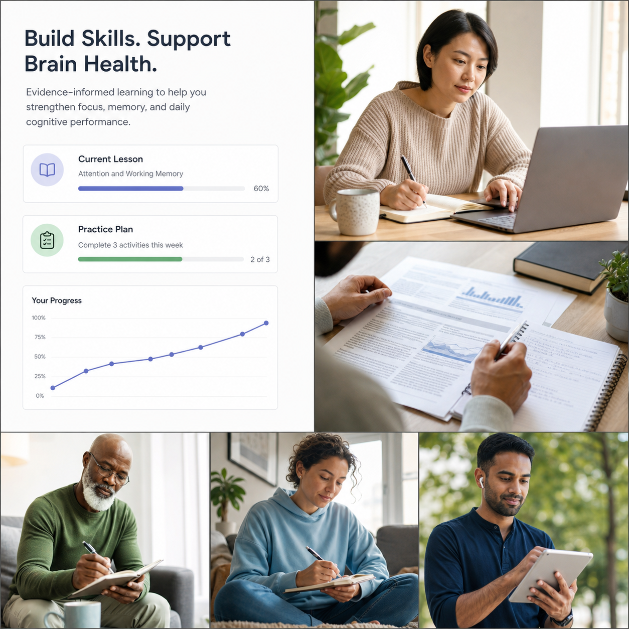 Cognitive Training Courses: A Neutral Review Framework closing image