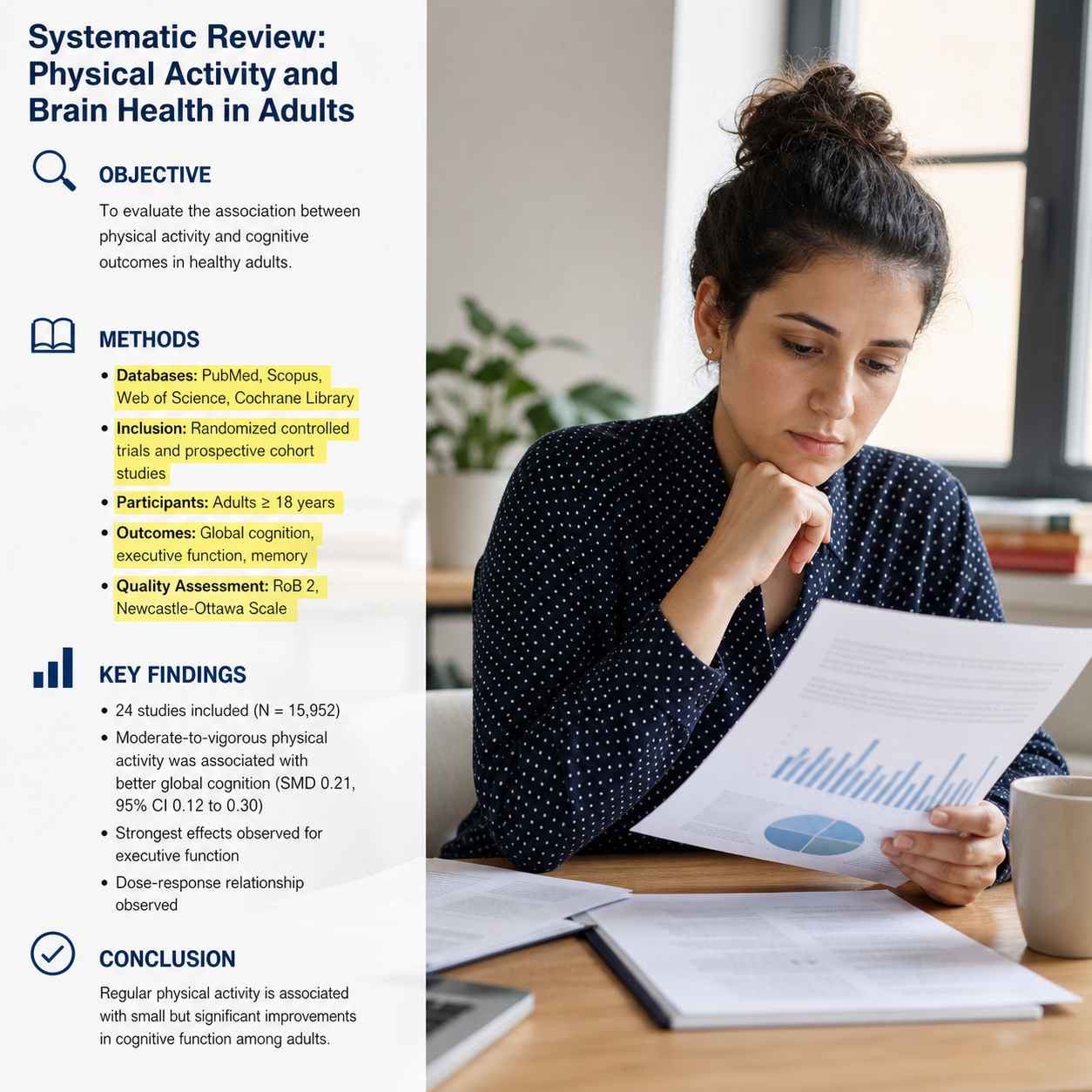How to Read Cognitive Training Evidence Without Overclaiming closing image